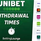 lv bet withdrawal times